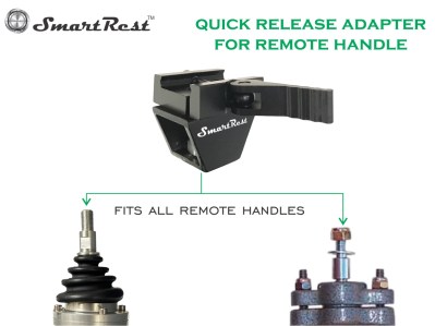 SRWC demo on remote